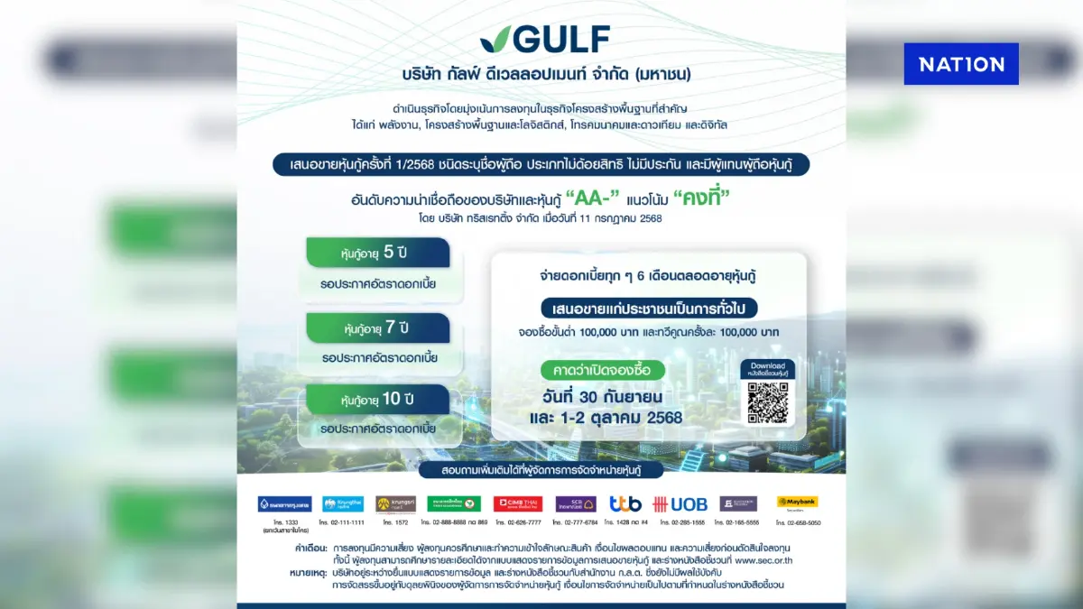GULF โชว์ความแกร่งหลังควบรวม! หุ้นกู้กระแสตอบรับดี พร้อมขาย 30 ก.ย.และ 1-2 ต.ค.นี้