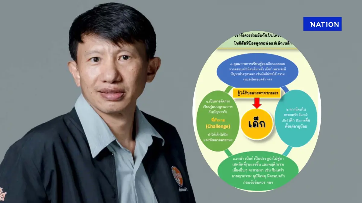 สสส. เผยความสำเร็จ "โครงการงดเหล้าเข้าพรรษา" สถาบันการศึกษาเข้าร่วมพันแห่ง