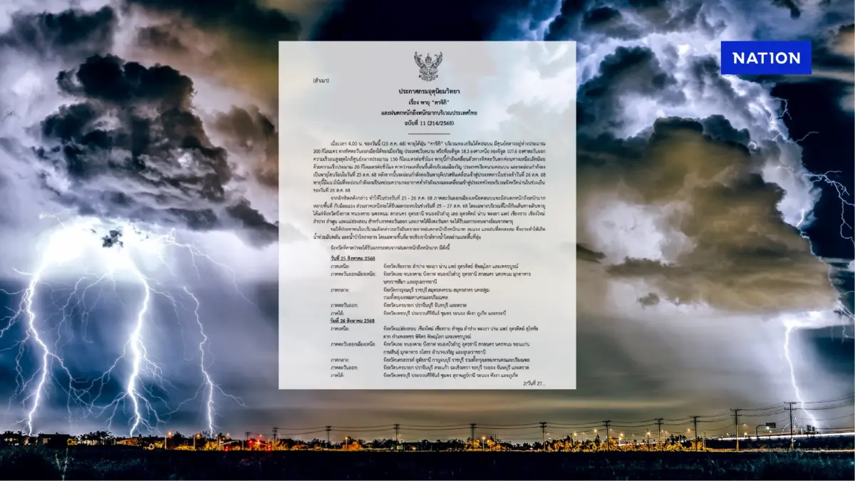 อัปเดต พายุ “คาจิกิ” เช็กพื้นที่เสี่ยงฝนตกหนัก 25-27 ส.ค.นี้ อัปเดต พายุ “คาจิกิ” เช็กพื้นที่เสี่ยงฝนตกหนัก 25-27 ส.ค.นี้