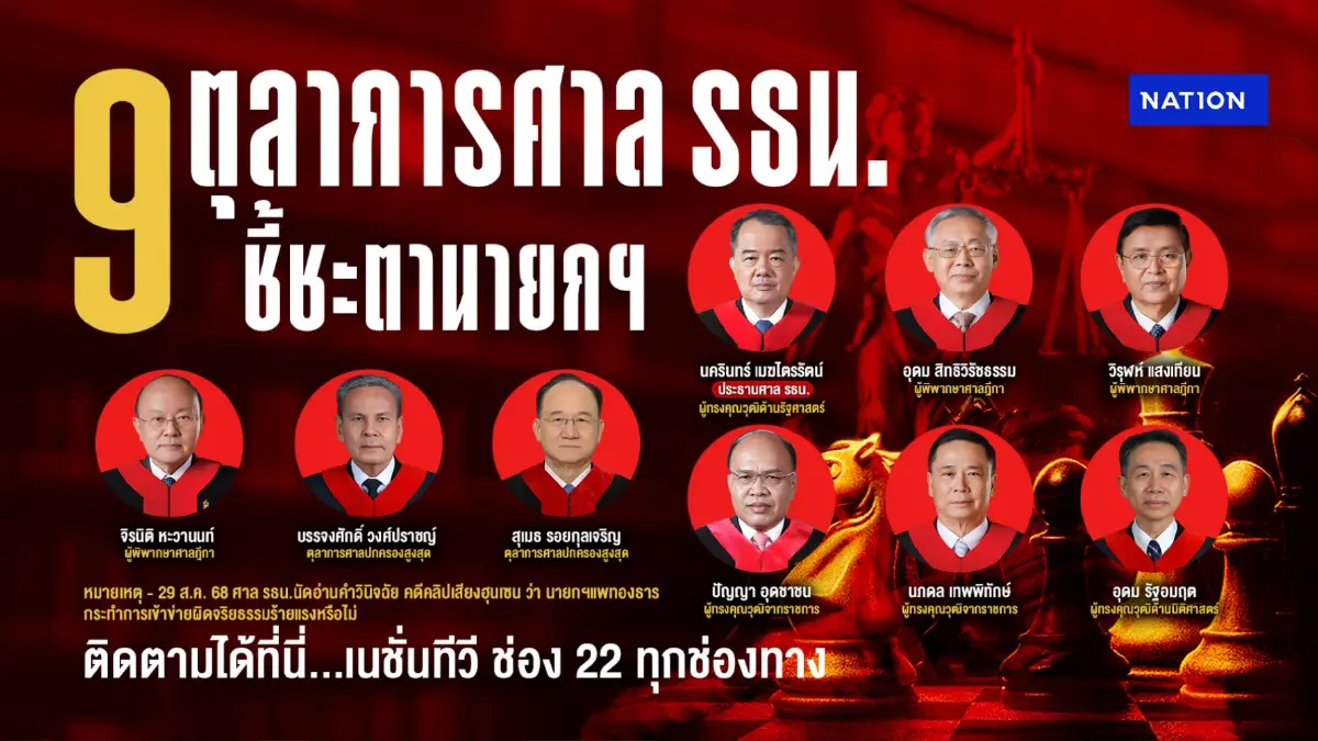 เปิดโฉม "9 ตุลาการศาล รธน." รัฐศาสตร์-นิติศาสตร์-ราชการ ชี้ชะตา"นายกฯ"