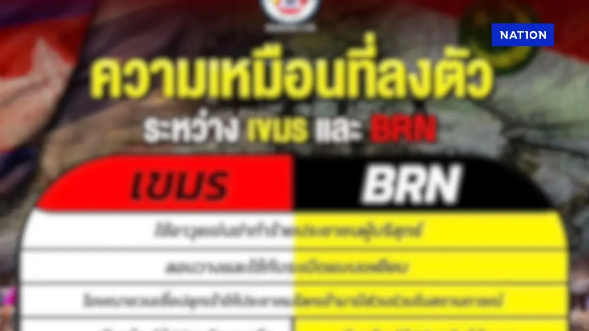 เพจ กอ.รมน.ภาค 4 สน. โดนรุมยับ หลังโพสต์อินโฟเทียบ กัมพูชา-BRN เพจ กอ.รมน.ภาค 4 สน. โดนรุมยับ หลังโพสต์อินโฟเทียบ กัมพูชา-BRN