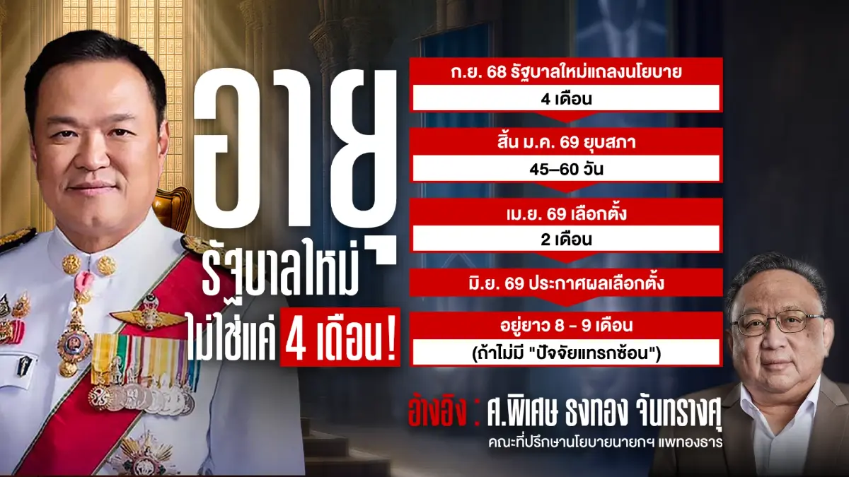 อายุรัฐบาลใหม่ ไม่ใช่แค่ 4 เดือน! เปิดไทม์ไลน์ที่แท้จริง อายุรัฐบาลใหม่ ไม่ใช่แค่ 4 เดือน! เปิดไทม์ไลน์ที่แท้จริง