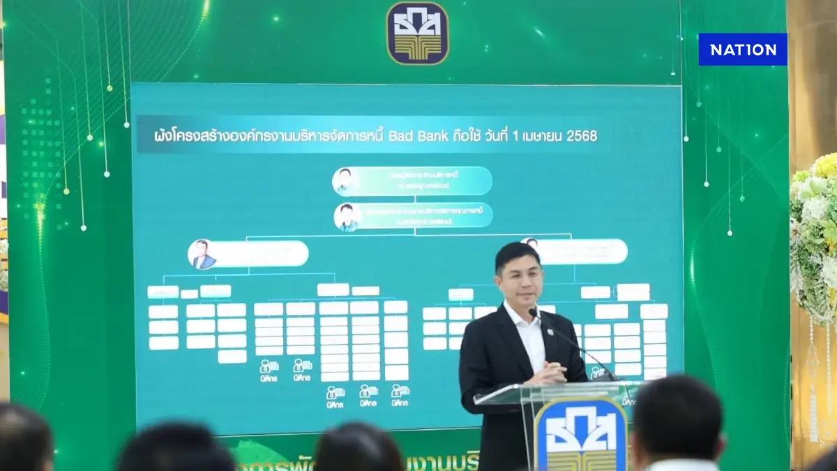 ธ.ก.ส. Kick off ยกระดับโครงการระบบงานบริหารหนี้ดำเนินคดี ธ.ก.ส. Kick off ยกระดับโครงการระบบงานบริหารหนี้ดำเนินคดี