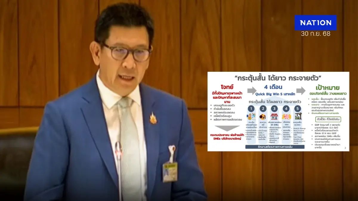 "รมว.คลัง" เปิดมาตรการกระตุ้นเศรษฐกิจเชื่อ 4 เดือนเศรษฐกิจระยะสั้นฟื้น