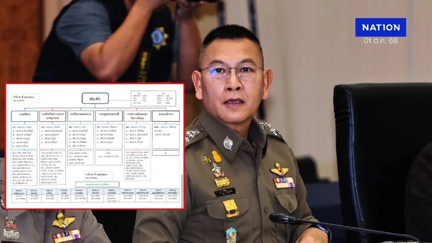 "บิ๊กต่าย" เซ็นโผแบ่งงาน "สำราญ" คุมความมั่นคง "ธัชชัย" ลุยงานปราบปราม "ธนา" ดูงานสืบสวน "อิทธิพล-ไตรรงค์" ดูงานจเรตำรวจ