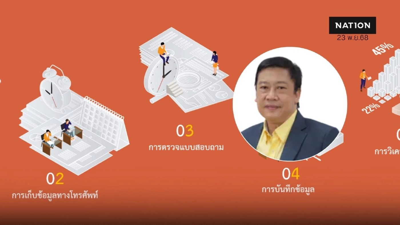 ผอ.นิด้าโพล จัดอันดับพรรคไหนป่วน พรรคไหนเข้าป้าย เลือกตั้ง สส.69