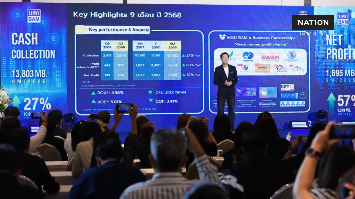 BAM โชว์ผลงาน 9 เดือน กวาดกำไร 1,695 ล้านบาท ลุยกลยุทธ์ Partnership BAM โชว์ผลงาน 9 เดือน กวาดกำไร 1,695 ล้านบาท ลุยกลยุทธ์ Partnership