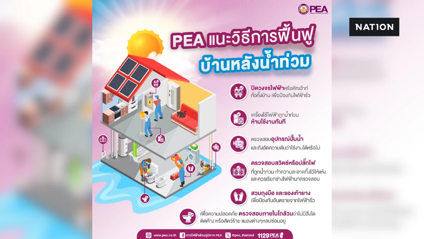 PEA แนะนำประชาชนเตรียมตัวเข้าบ้านหลังน้ำลด