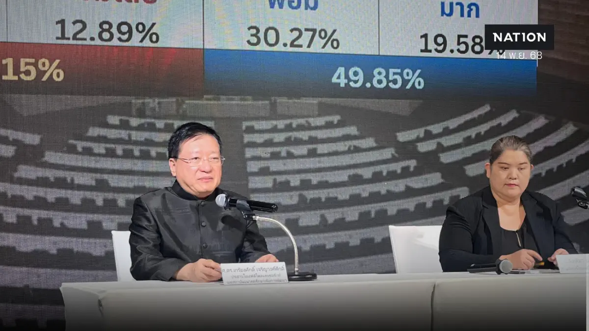 "ไอเอฟดีโพล"ชี้ ! คนไทย 50% หมดหวังการเมืองไทย–เลือกตั้งหน้าเสี่ยงวังวนเดิม "ไอเอฟดีโพล"ชี้ ! คนไทย 50% หมดหวังการเมืองไทย–เลือกตั้งหน้าเสี่ยงวังวนเดิม