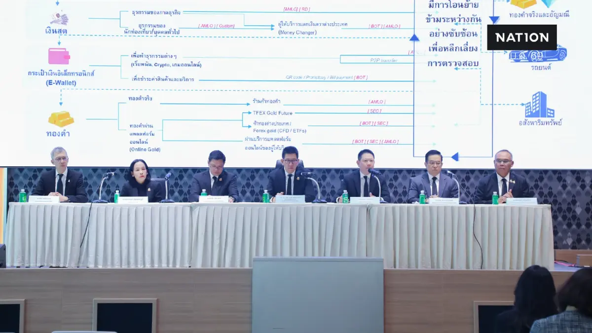 ภาครัฐเร่งยกระดับเชื่อมโยงข้อมูลธุรกรรมผ่าน Data Bureau ภาครัฐเร่งยกระดับเชื่อมโยงข้อมูลธุรกรรมผ่าน Data Bureau