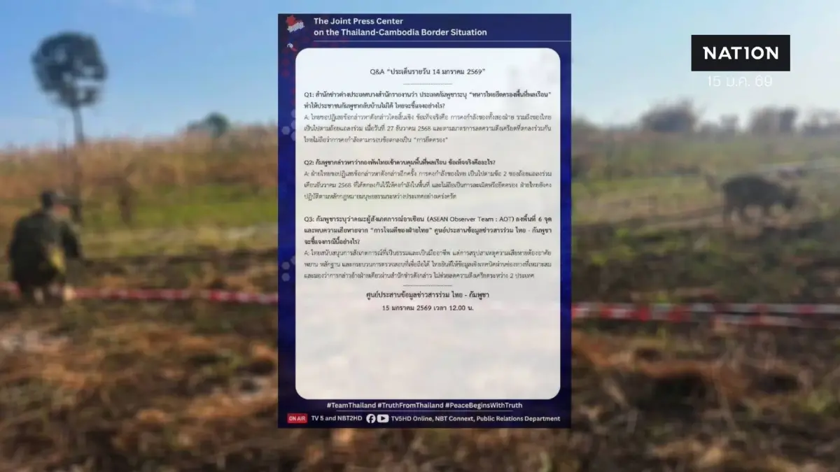 ศูนย์ประสานฯ ไทย–กัมพูชา โต้สื่อนอก แจงชัด "ไม่ยึดครองพื้นที่พลเรือน" ย้ำคงกำลังตามข้อตกลง ศูนย์ประสานฯ ไทย–กัมพูชา โต้สื่อนอก แจงชัด "ไม่ยึดครองพื้นที่พลเรือน" ย้ำคงกำลังตามข้อตกลง