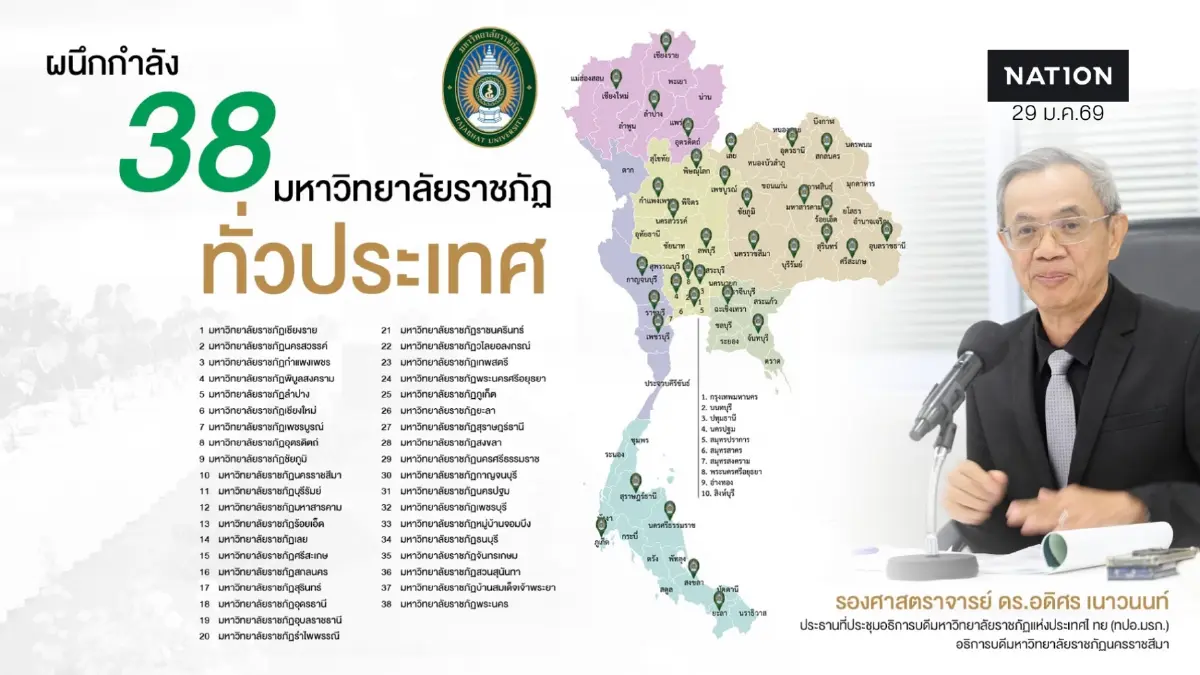 ราชภัฏโพลชี้ชัด ”พรรคส้ม“ ครองความนิยมเหนือ ”น้ำเงิน“ ลุ้นรักษาแชมป์
