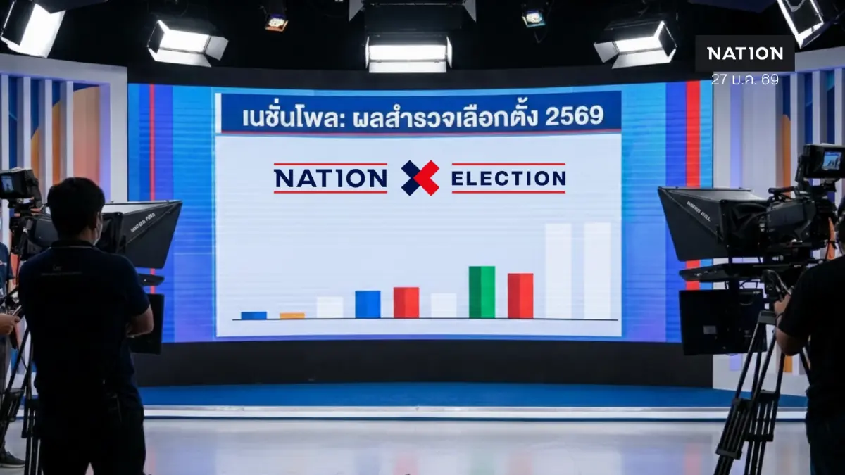 ลุ้นระทึก! “เนชั่นโพล” โพลที่แม่นที่สุด เปิดผลสำรวจเลือกตั้ง 69 พรุ่งนี้ ลุ้นระทึก! “เนชั่นโพล” โพลที่แม่นที่สุด เปิดผลสำรวจเลือกตั้ง 69 พรุ่งนี้