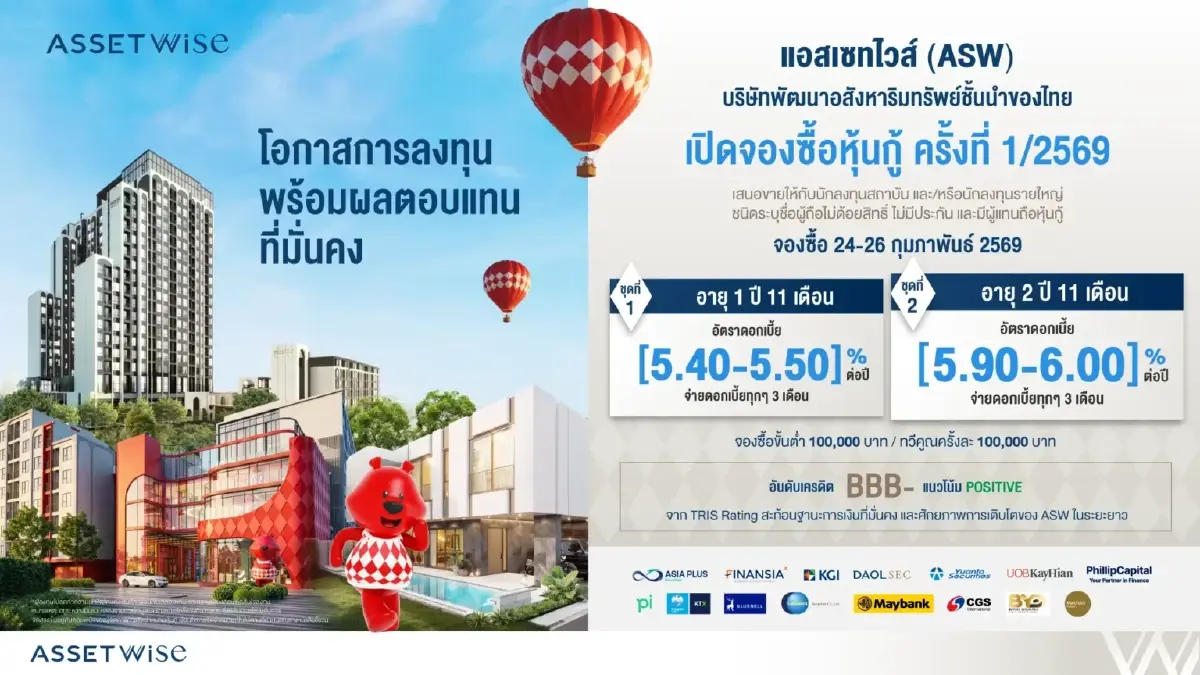 ASW เตรียมเสนอขายหุ้นกู้ใหม่ ชูดอกเบี้ยสูงสุด 6.00% ต่อปี ล็อกกำไรจังหวะดอกเบี้ยขาลง ASW เตรียมเสนอขายหุ้นกู้ใหม่ ชูดอกเบี้ยสูงสุด 6.00% ต่อปี ล็อกกำไรจังหวะดอกเบี้ยขาลง