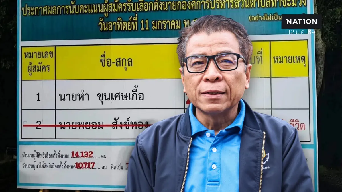 กกต.ชี้ นายก อบต.ท่าชะมวง ต้องเลือกตั้งใหม่ คนเดิมลงไม่ได้ กกต.ชี้ นายก อบต.ท่าชะมวง ต้องเลือกตั้งใหม่ คนเดิมลงไม่ได้