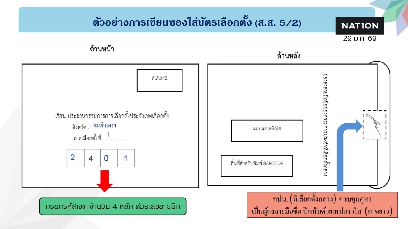 "กกต." เปิดตัวอย่าง "ซองใส่บัตรเลือกตั้งล่วงหน้า 1 ก.พ.69" คนจะไปใช้สิทธิอาทิตย์นี้ต้องรู้