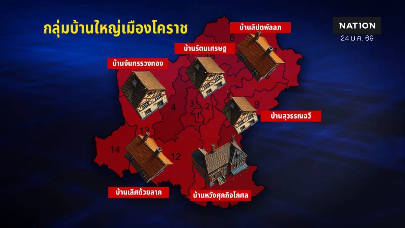 สแกนบ้านใหญ่ “โคราช” จังหวัดที่มี สส. 16 ที่นั่ง สีใดจ่อผงาดในสภา