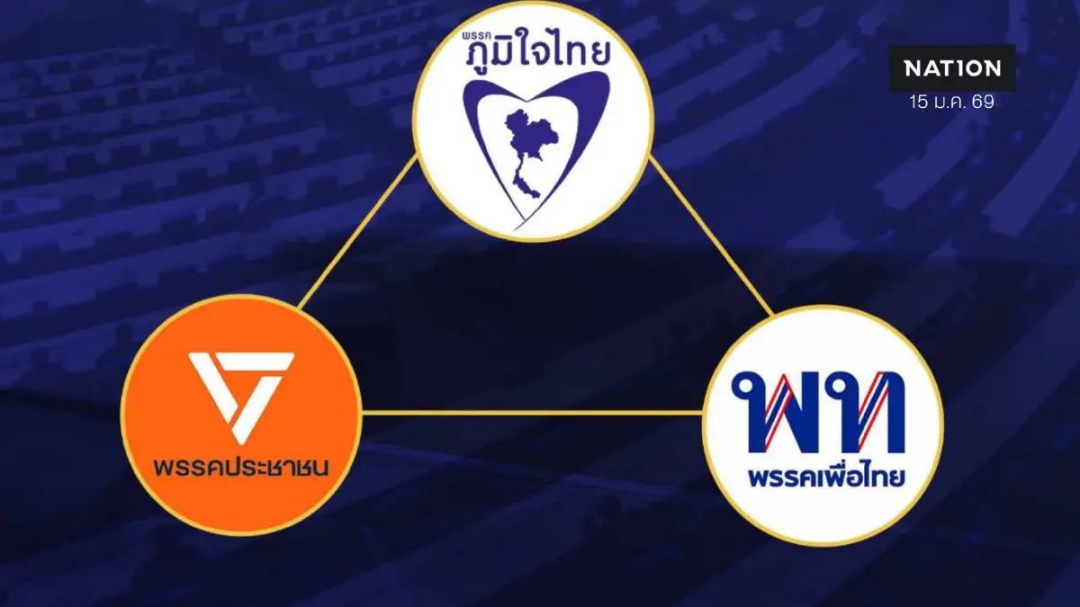 ผ่าสนามเลือกตั้งโคราช “แซนด์บ็อกซ์ การเมือง 3 ก๊ก” ใครดีใครอยู่