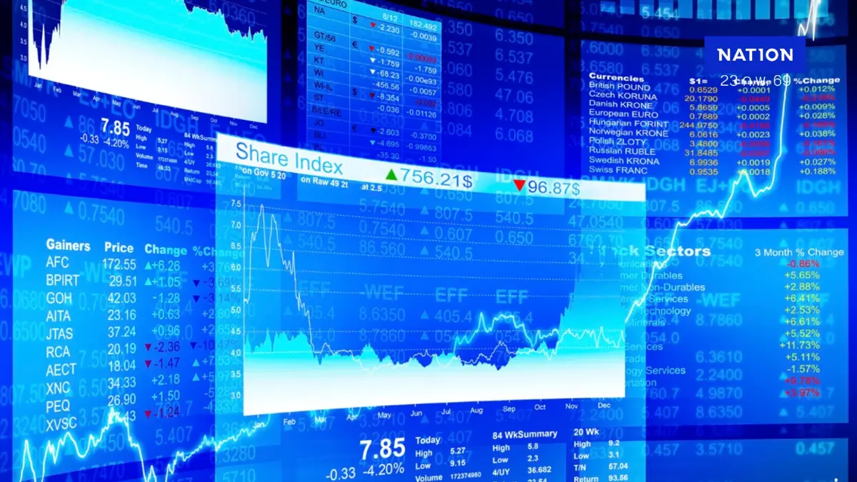 โกลเบล็กชี้หุ้นไทยปัจจัยบวก-ลบรุมเร้า กดดันดัชนีแกว่งในกรอบ 1,460 - 1,500 จุด