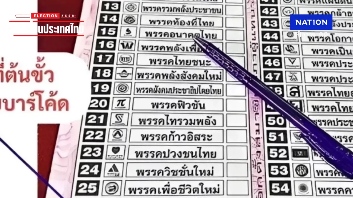 ดรามาบัตรเลือกตั้งบาร์โค้ด เสียงแตก “เลือกตั้งลับ - เลือกตั้งโมฆะ” ดรามาบัตรเลือกตั้งบาร์โค้ด เสียงแตก “เลือกตั้งลับ - เลือกตั้งโมฆะ”