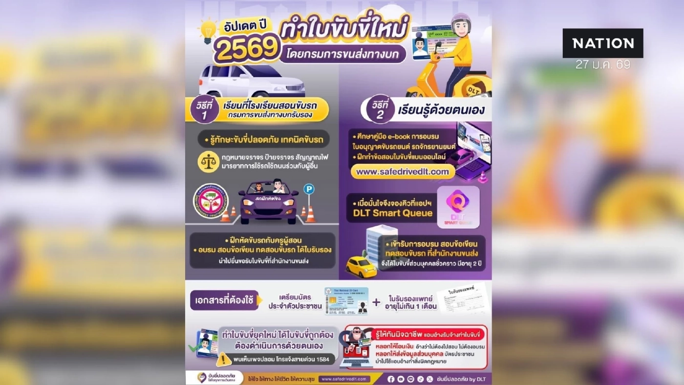 อัปเดตปี 2569 ทำใบขับขี่ใหม่ ทำครั้งแรก โดยกรมการขนส่งทางบก