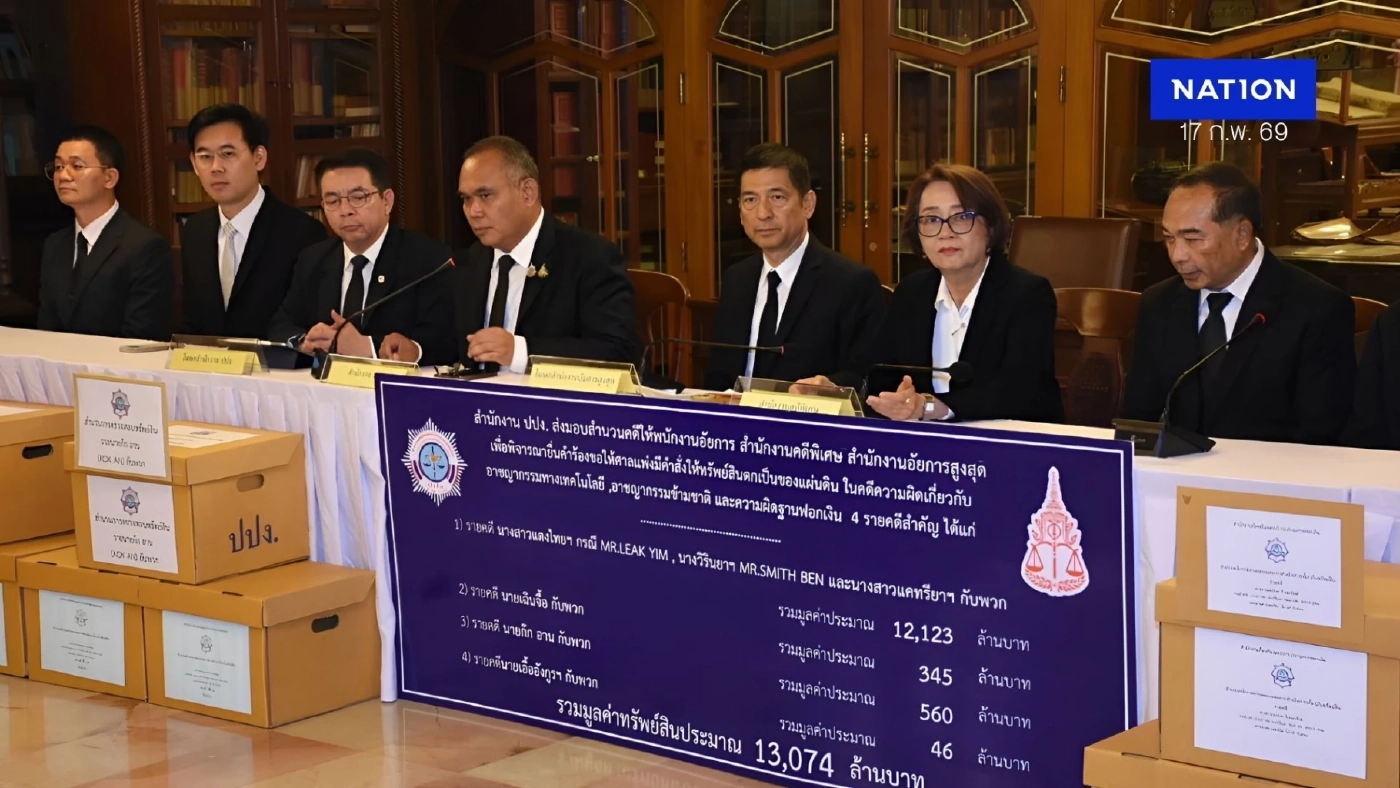 ปปง. ส่งสำนวน ให้อัยการคดีพิเศษยื่น ขอให้ศาลริบทรัพย์ 1.3 หมื่นล้าน เครือข่าย "เฉิน จื้อ-ยิม เลียก-เบน สมิธ"