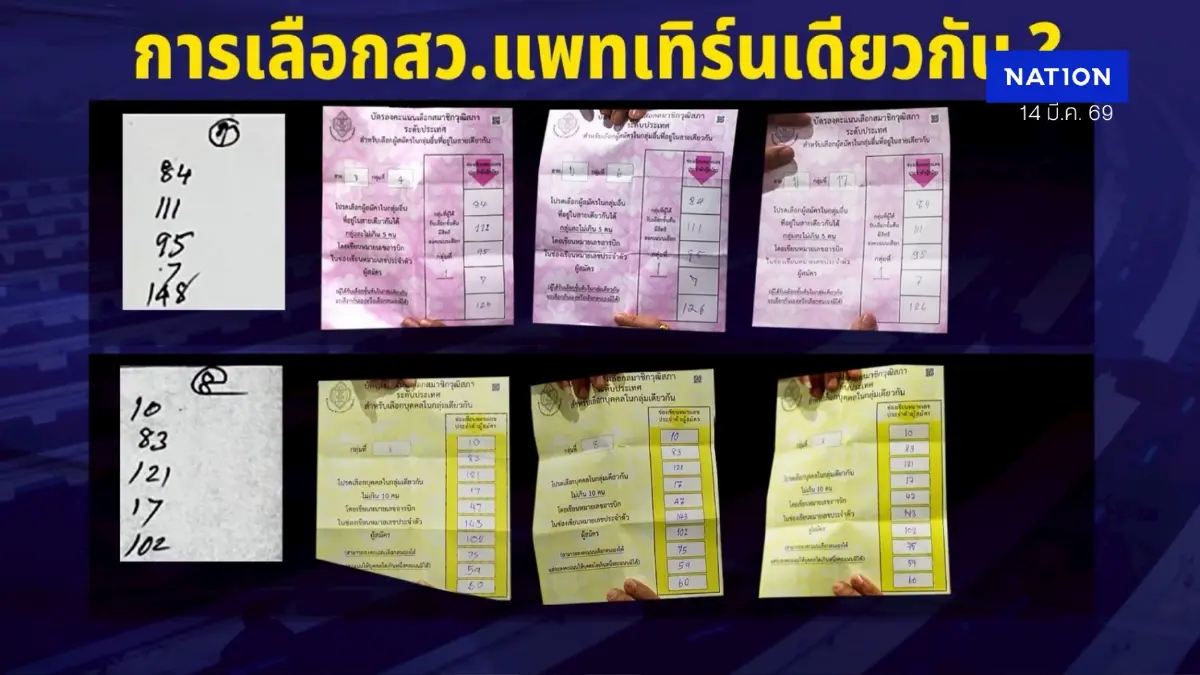 เปิดหลักฐานฮั้ว สว.! เผยโป๊ะเต็มๆ กังขา อนุ กกต. ยกได้อย่างไร