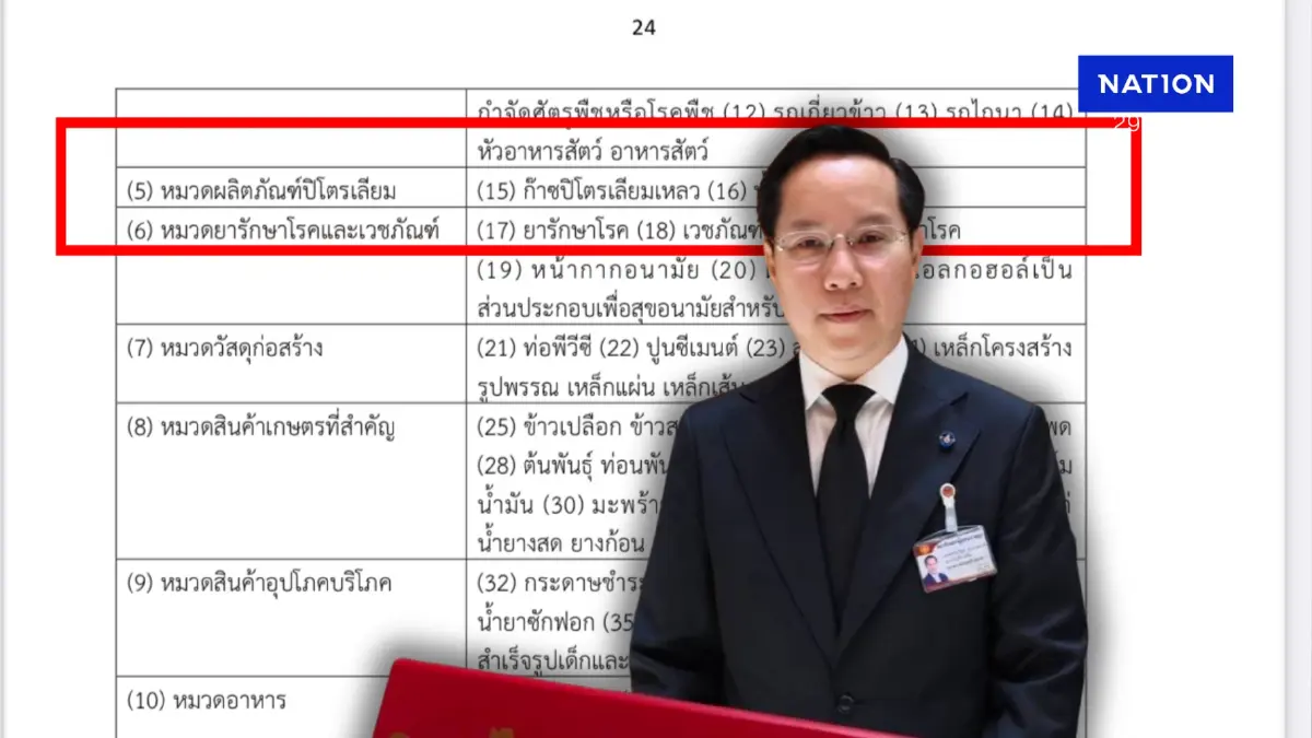 "อรรถวิชช์" งัดหลักฐานสวน "พาณิชย์" ยันมีอำนาจคุมราคาน้ำมัน "อรรถวิชช์" งัดหลักฐานสวน "พาณิชย์" ยันมีอำนาจคุมราคาน้ำมัน