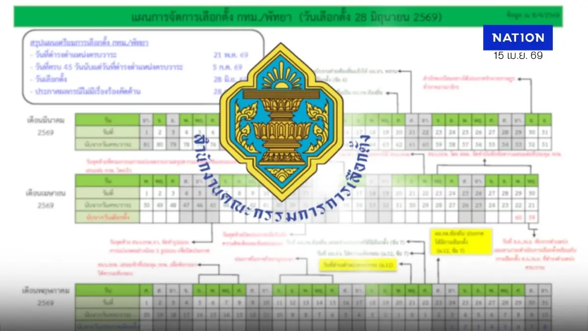 สนามเลือกตั้ง กทม.คึกคัก “สก.พันธุ์ใหม่” เปิดประชุมลับ