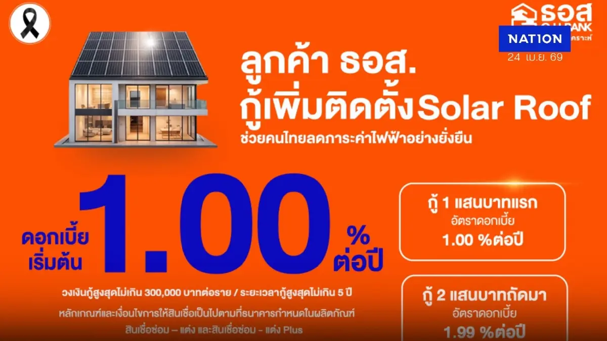 ธอส. ไฟเขียวกู้เพิ่มติดตั้ง Solar Roof ดอกเบี้ยเริ่ม 1% ต่อปี
