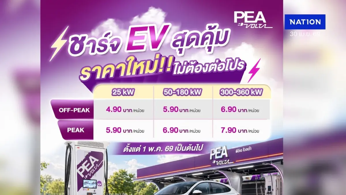 PEA VOLTA ปรับโครงสร้างราคาชาร์จไฟฟ้าใหม่ เริ่ม 1 พฤษภาคม 2569