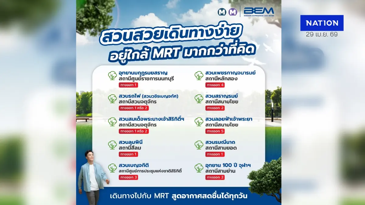10 สวนสาธารณะใกล้ MRT เดินทางง่าย ถ่ายรูปปัง กิจกรรมแน่น