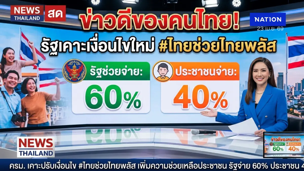 เตรียมเฮ! รัฐเคาะเงื่อนไขใหม่ ไทยช่วยไทยพลัส ใครได้บ้างเช็กด่วน