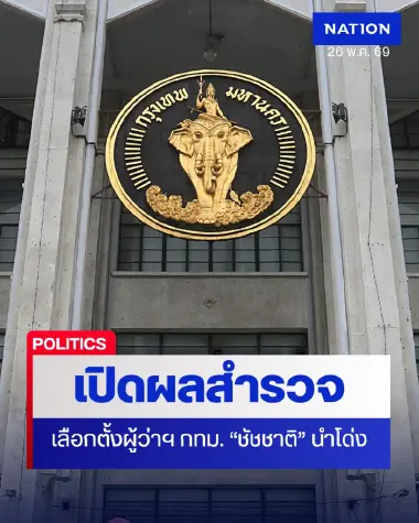 "ชัชชาติ" นำโด่ง โพลชี้เลือกตั้งผู้ว่าฯ กทม. เน้นตัวบุคคล-ไม่ยึดติดพรรคการเมือง