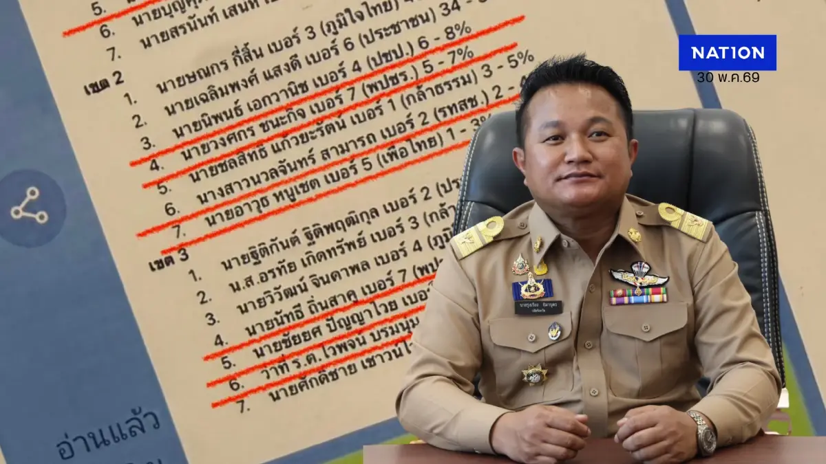 จับพิรุธ “แชตหลุดช่วยน้ำเงิน” ชื่อผู้สมัคร สส.ภูเก็ต มั่วเพียบ!
