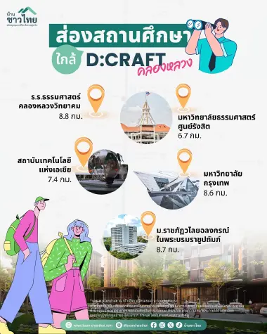 ส่องสถานศึกษา ใกล้ D:CRAFT คลองหลวง ทำเลศักยภาพ
