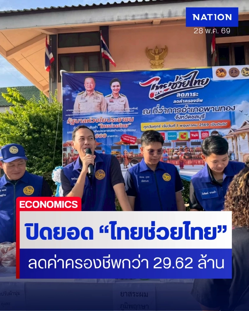 ปิดยอด “ไทยช่วยไทย” ลดค่าครองชีพประชาชนได้กว่า 29.62 ล้านบาท
