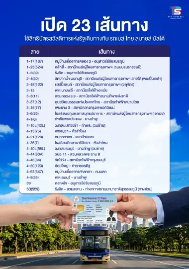 ข่าวดี! คมนาคม จับมือ TSB คิกออฟเปิดรับบัตรสวัสดิการฯ จ่ายค่ารถเมล์ไฟฟ้า ลดค่าครองชีพพี่น้องประชาชน