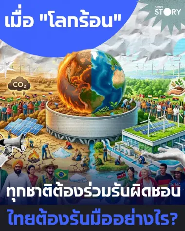มติประวัติศาสตร์ UNGA เคาะความเห็นศาลโลก ICJ  ชี้ทุกประเทศรับผิดชอบ "โลกร้อน" ทางกฎหมาย