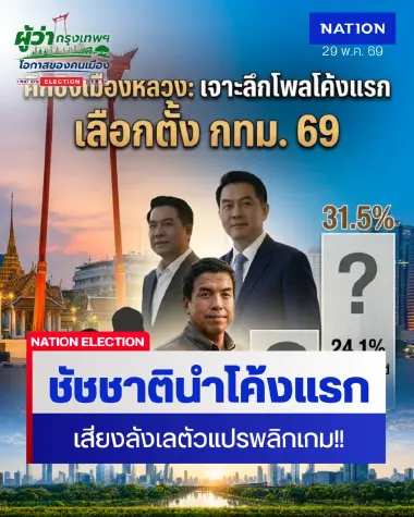 โพลชี้ "ชัชชาติ" นำโค้งแรกศึกผู้ว่าฯ กทม. 69 -เสียงลังเลตัวแปรพลิกเกม