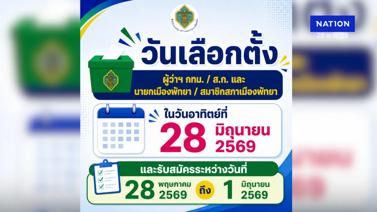 กกต.เผยแพร่ประกาศวันเลือกตั้ง ผู้ว่าฯ กทม. สก. นายกเมืองพัทยา สมาชิกสภาเมืองพัทยา