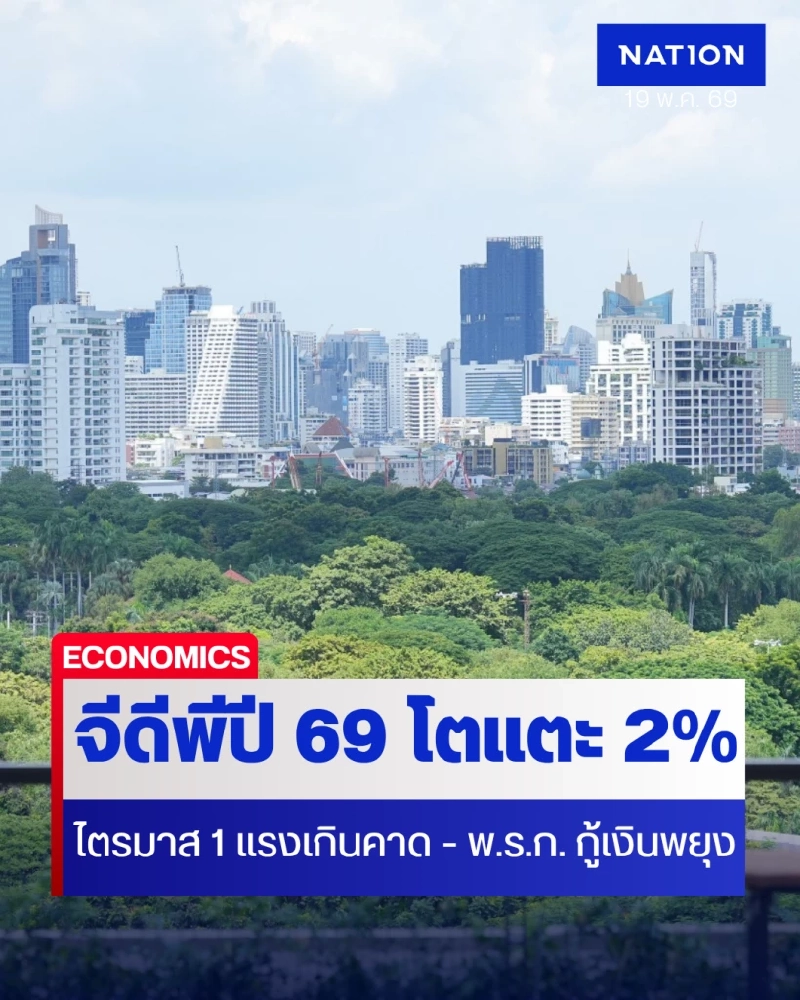 วิจัยกสิกรไทยปรับเป้าจีดีพีปี 69 โตแตะ 2% หลังไตรมาส 1 แรงเกินคาด - พ.ร.ก. กู้เงินพยุง