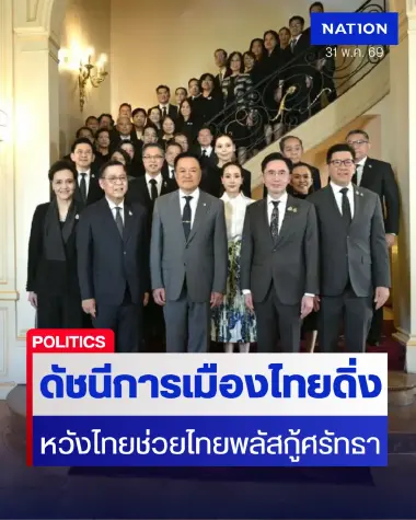 โพลเผยดัชนีการเมืองไทยดิ่ง หวัง "ไทยช่วยไทยพลัส" กู้ศรัทธา
