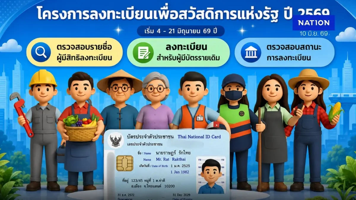 วิธีลงทะเบียน-เช็คสิทธิ์ บัตรสวัสดิการแห่งรัฐ 2569 พร้อมลิงก์ วิธีลงทะเบียน-เช็คสิทธิ์ บัตรสวัสดิการแห่งรัฐ 2569 พร้อมลิงก์