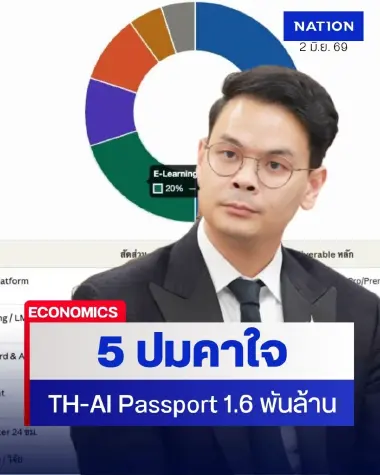 เปิด 5 ปมร้อน TH-AI Passport งบ 1.6 พันล้าน ที่ต้องเร่งตรวจสอบ