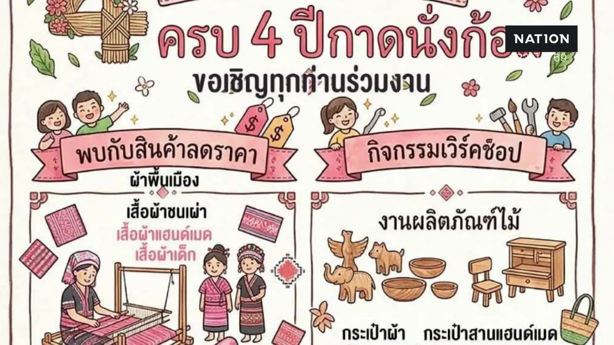 ชวนเที่ยวเสาร์-อาทิตย์นี้ฉลอง 4 ปี กาดนั่งก้อม แลนด์มาร์กวัฒนธรรมชุมชน ชวนเที่ยวเสาร์-อาทิตย์นี้ฉลอง 4 ปี กาดนั่งก้อม แลนด์มาร์กวัฒนธรรมชุมชน