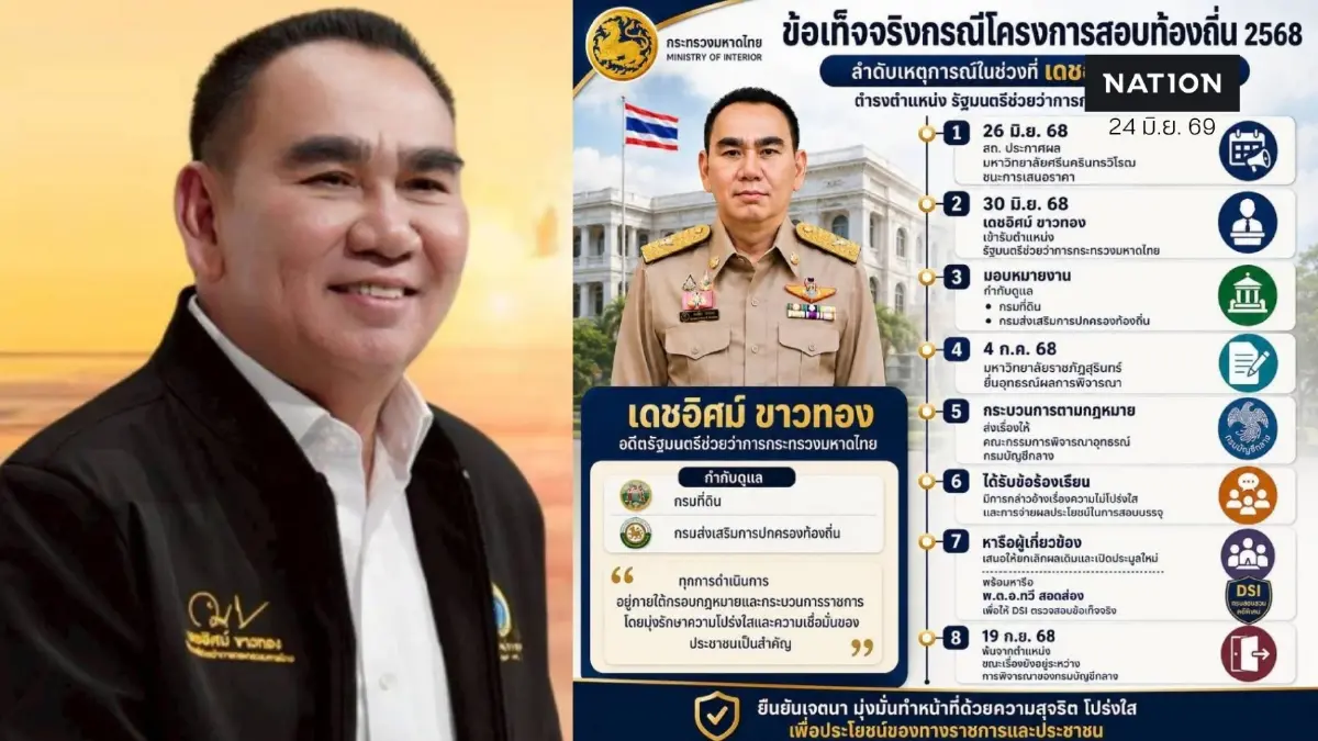 "เดชอิศม์" แจงไม่เกี่ยว "โกงสอบท้องถิ่น" ชี้ สถ.ประกาศ "มศว" ชนะจัดสอบ ก่อนรับตำแหน่ง 4 วัน แฉมีกลิ่นจ่ายใต้โต๊ะบรรจุข้าราชการ