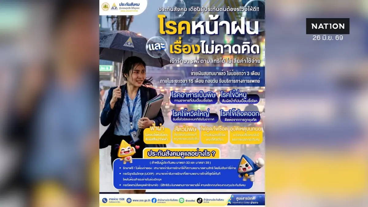 ประกันสังคมห่วงใยผู้ประกันตน แนะป้องกันโรคหน้าฝน พร้อมย้ำสิทธิรักษาพยาบาลไม่เสียค่าใช้จ่าย