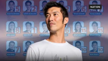 ยกสุดท้าย “ธนาธร” โดดอุ้ม “ชัยวัฒน์” มุ่งแชมป์ ส.ก.สยบดราม่าระบอบอาเฮีย
