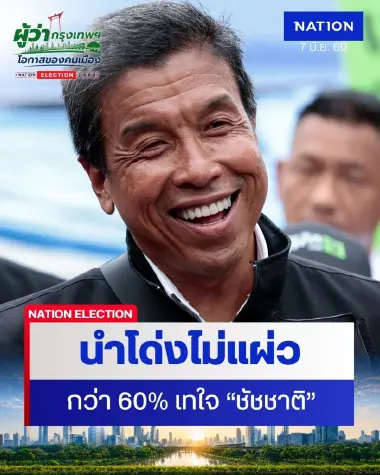 นิด้าโพล เผยคนกรุงกว่า 60% เลือก “ชัชชาติ” นำโด่ง ส่วน ส.ก. อิสระ สูสี ปชน.